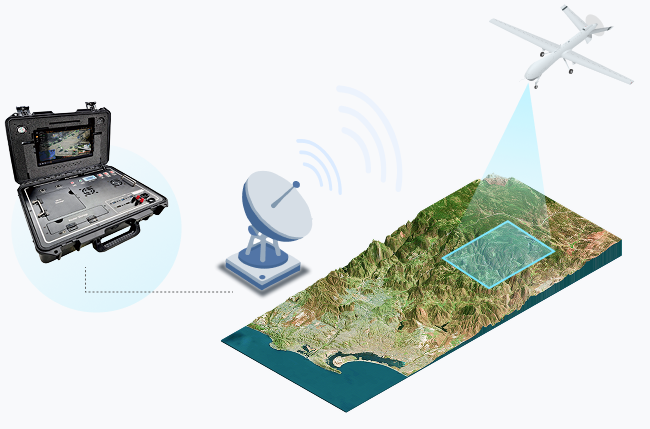 동영상 처리에 대한 이미지