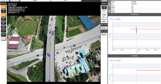 객체 탐지, 추적, 인식 이미지 2