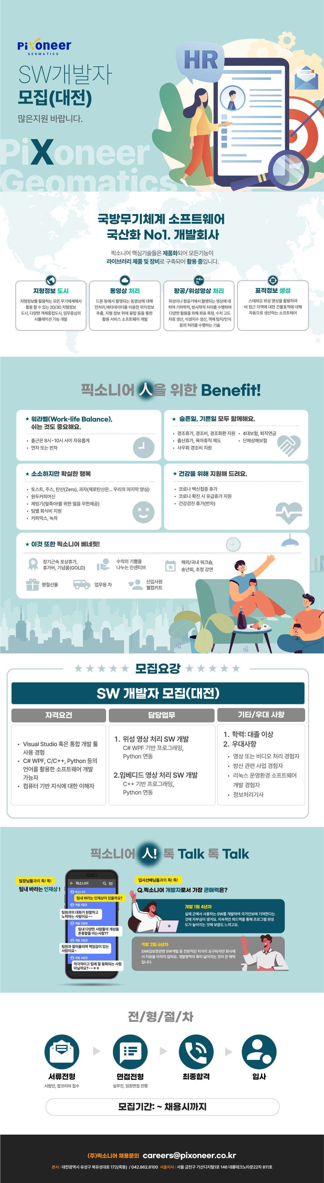 SW개발자 모집 대전
